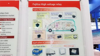 再獲新能源汽車大廠訂單,富士通原廠 代理身份完美布局汽車電子產(chǎn)業(yè)鏈